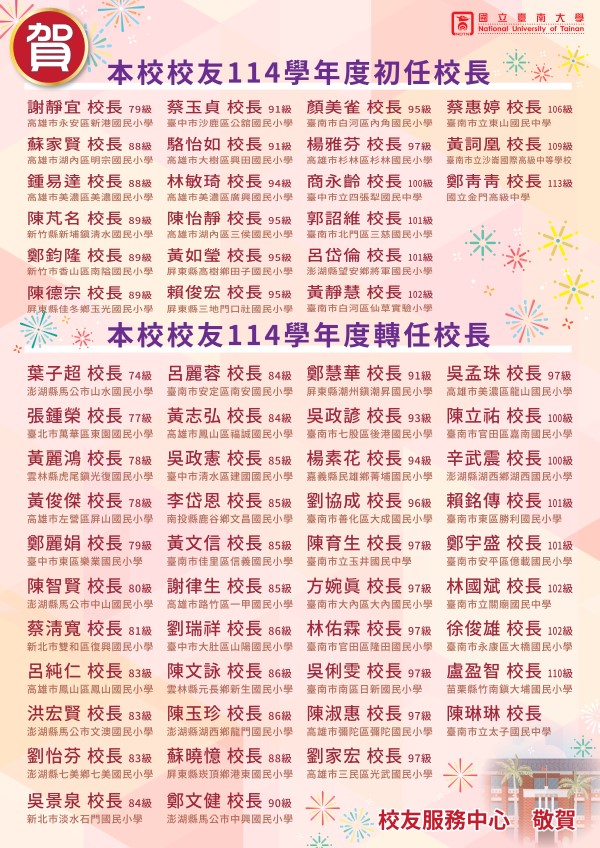 初任、轉任校長名單-600px