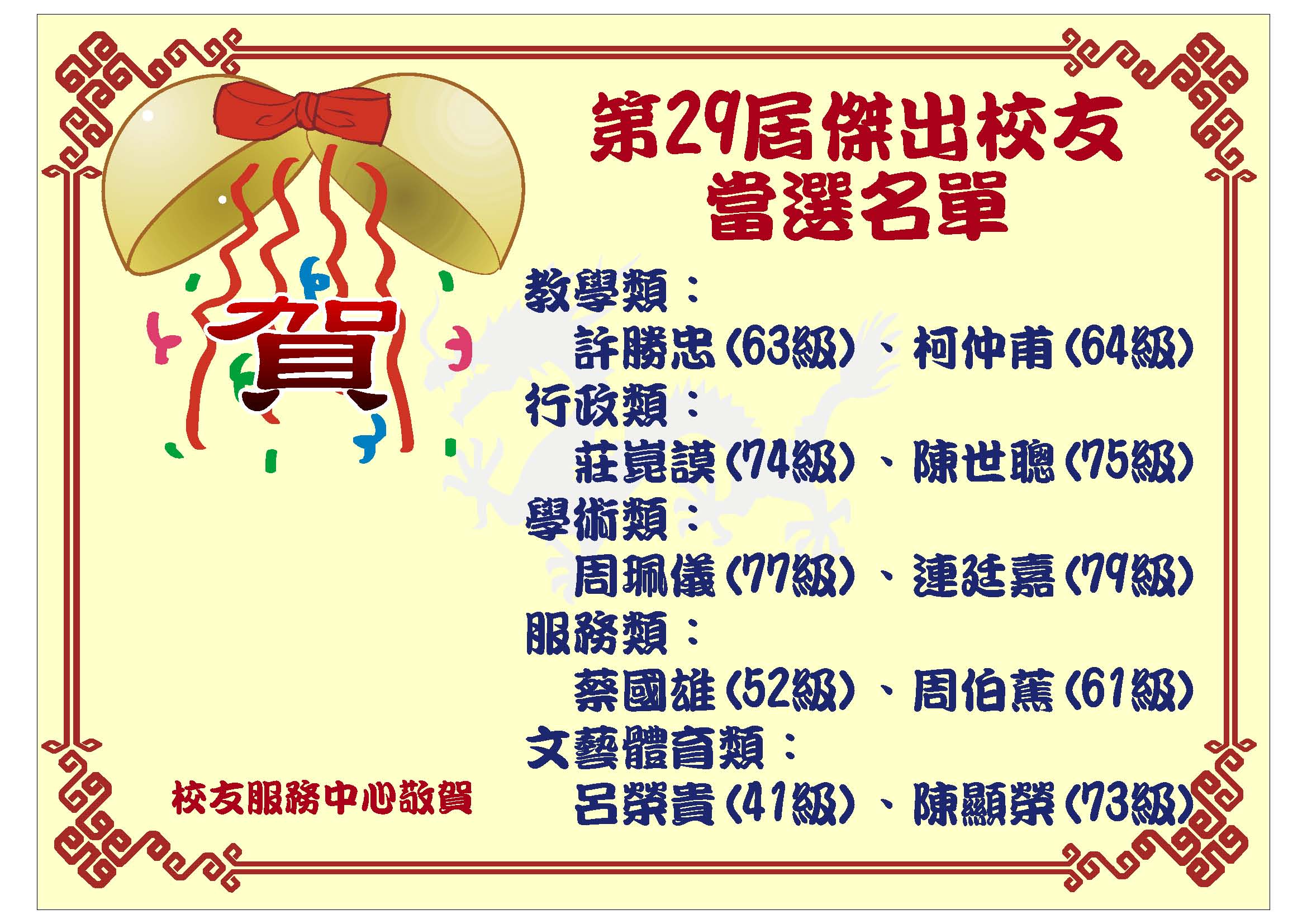 國立臺南大學第29屆傑出校友出爐(2016.11.4)